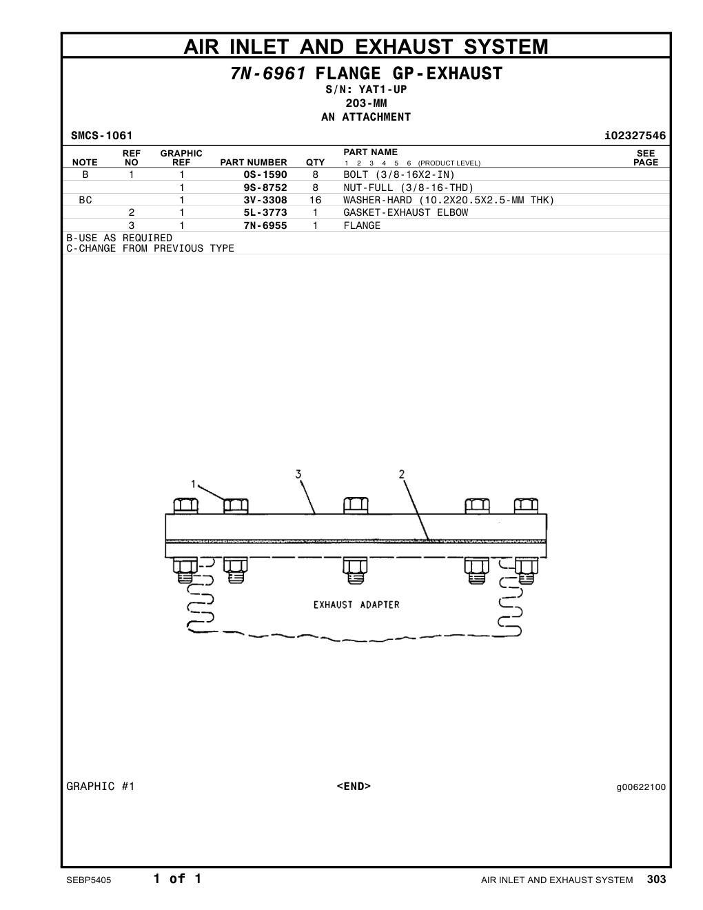 diagram 5