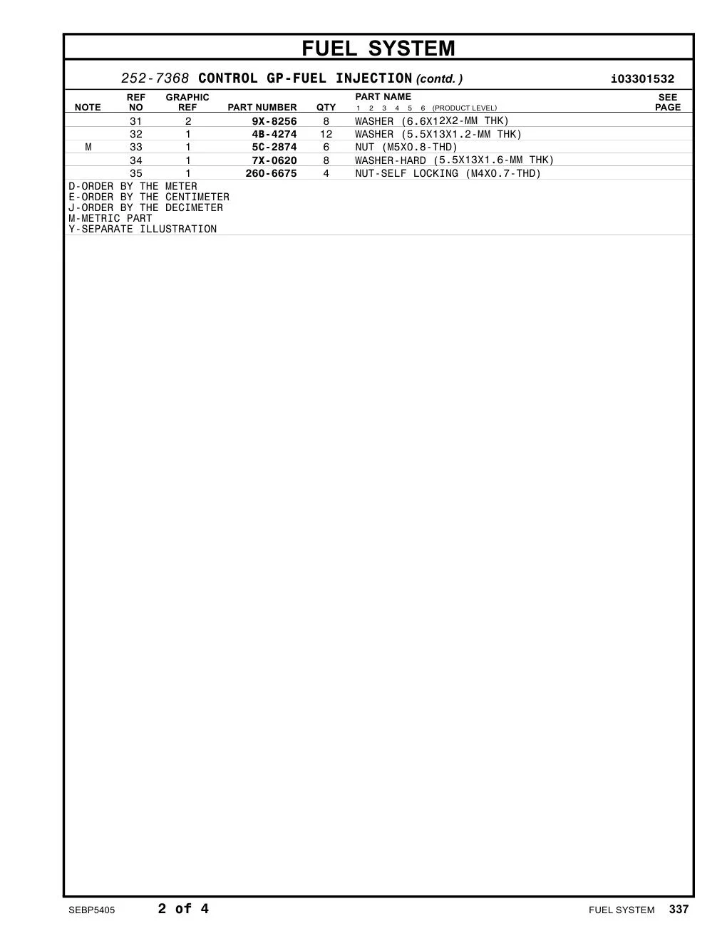 5C-2874 - NUT (M5X0.8-THD)