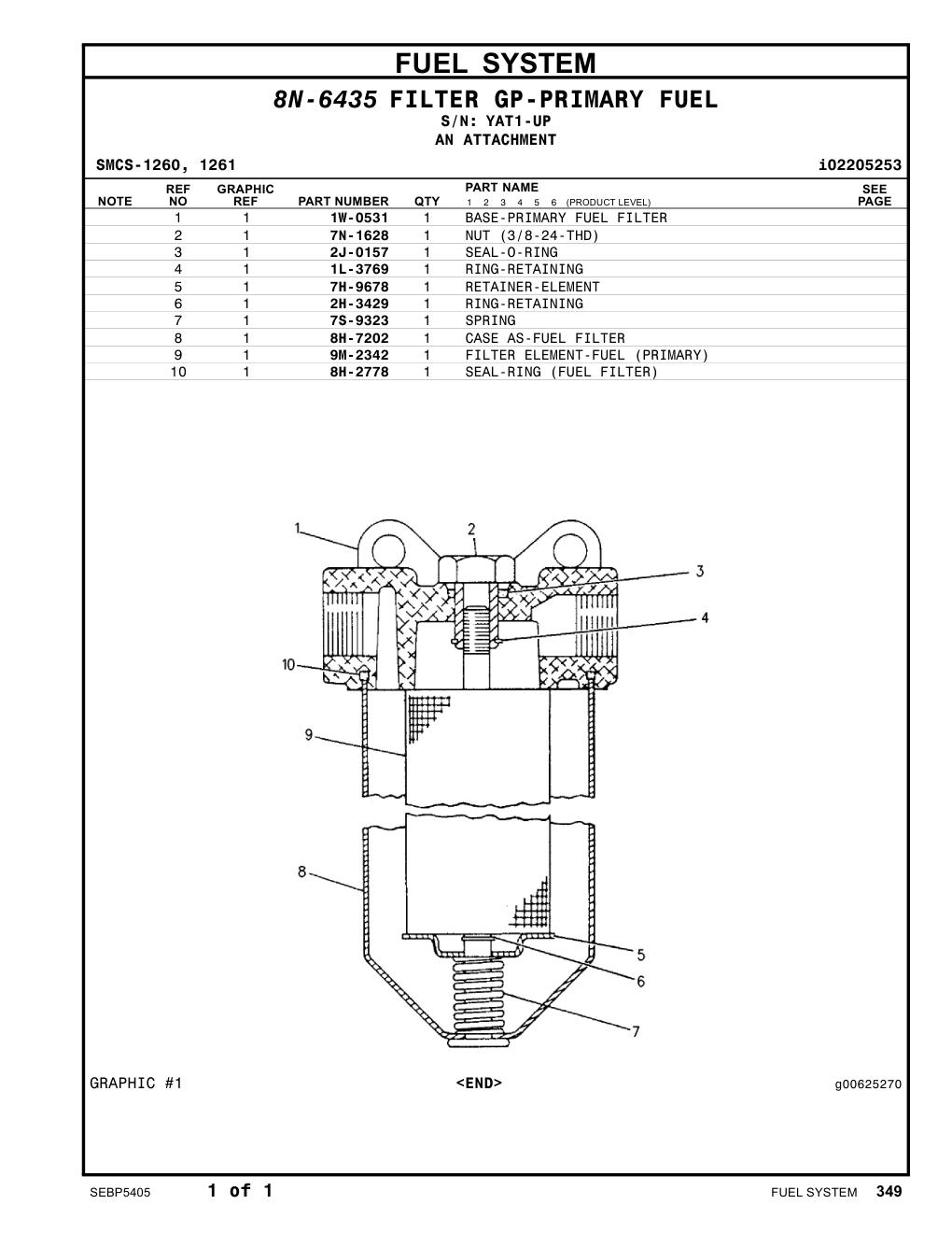 diagram 5