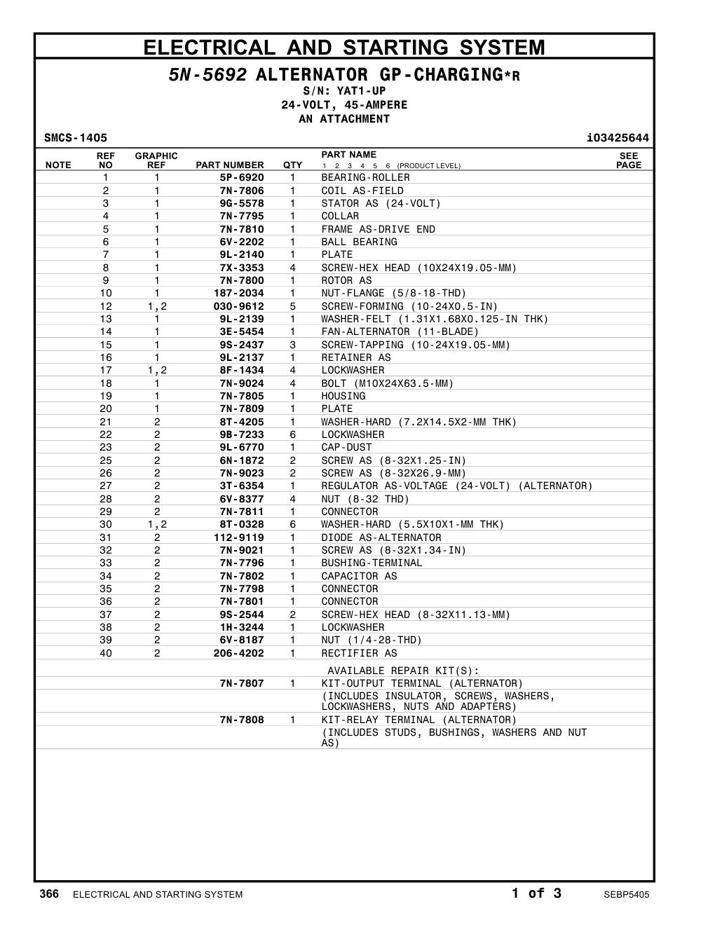 diagram 7