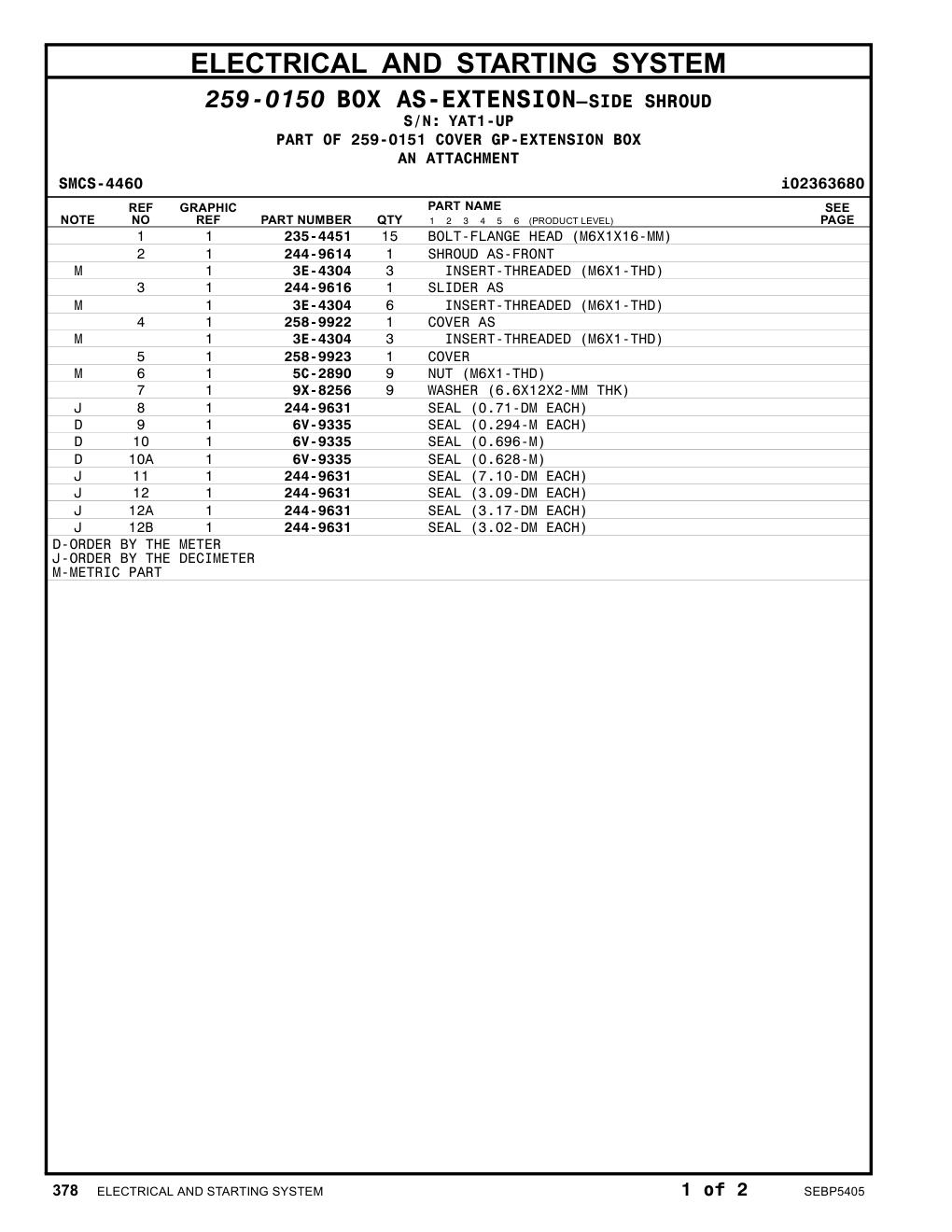 244-9614 SHROUD AS-FRONT · S/N YAT1-UP CAT parts manual diagram