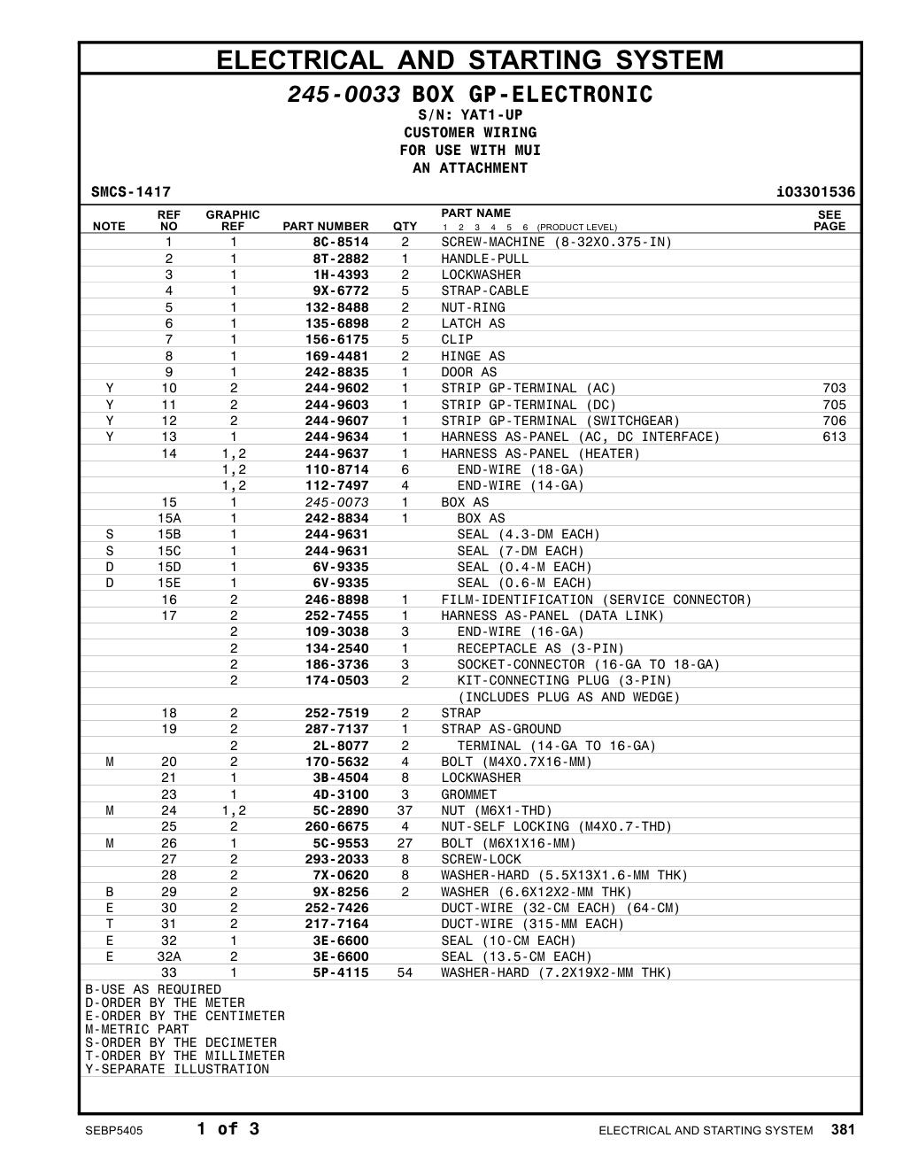 252-7455 HARNESS AS-PANEL (DATA LINK) · S/N YAT1-UP CAT parts manual diagram