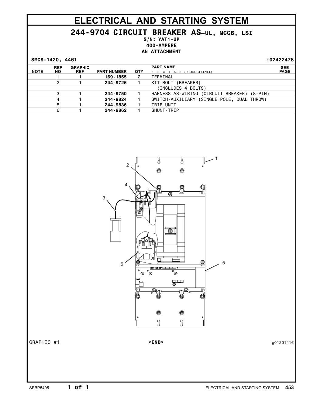 244-9836 TRIP UNIT · S/N YAT1-UP CAT parts manual diagram