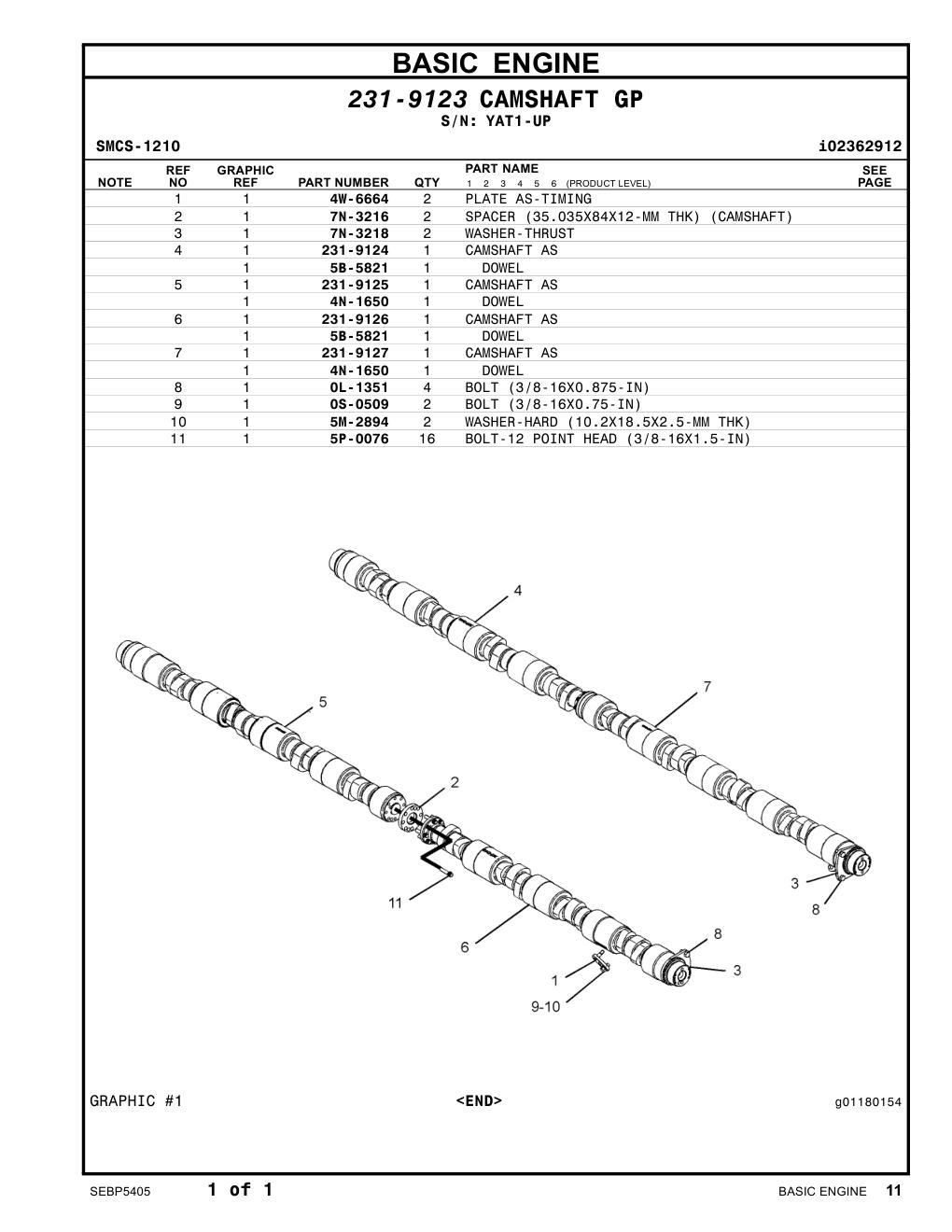 diagram 7