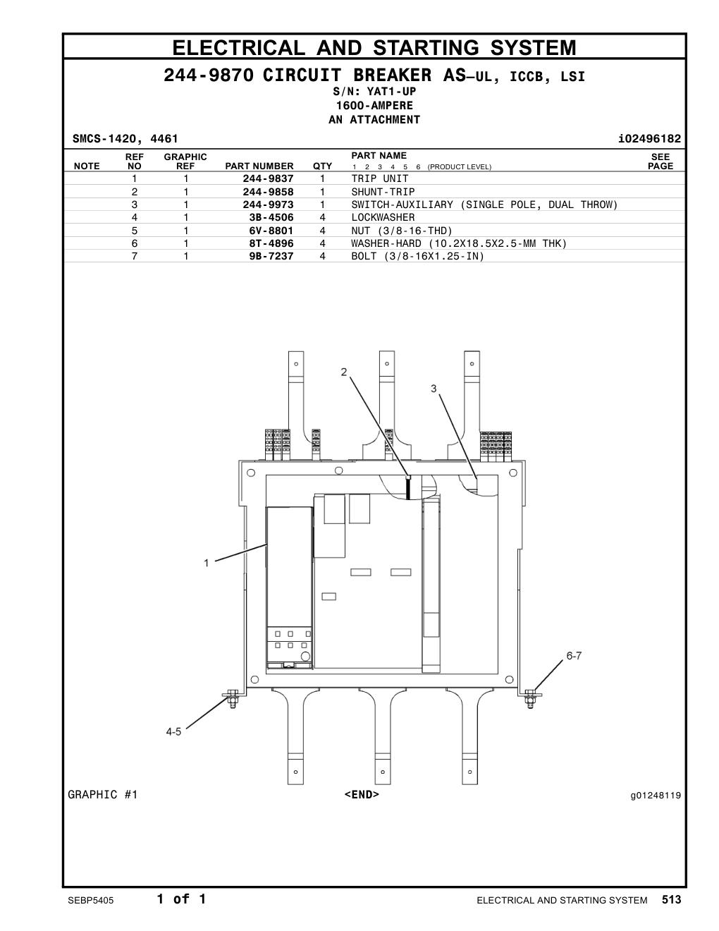 244-9858 SHUNT-TRIP · S/N YAT1-UP CAT parts manual diagram