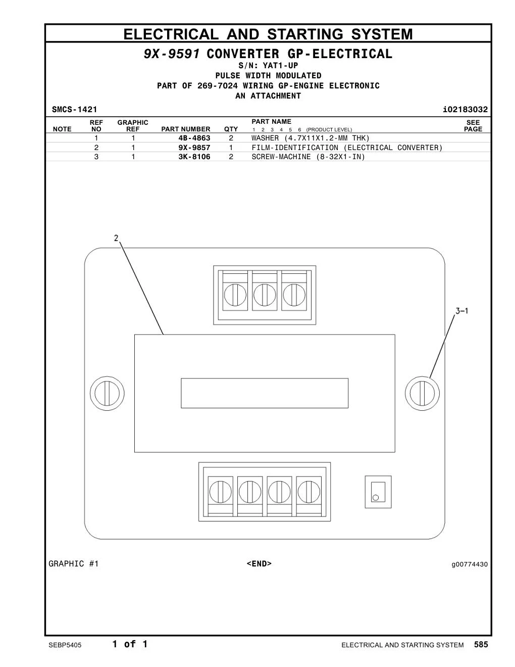 3K-8106 - SCREW-MACHINE (8-32X1-IN)