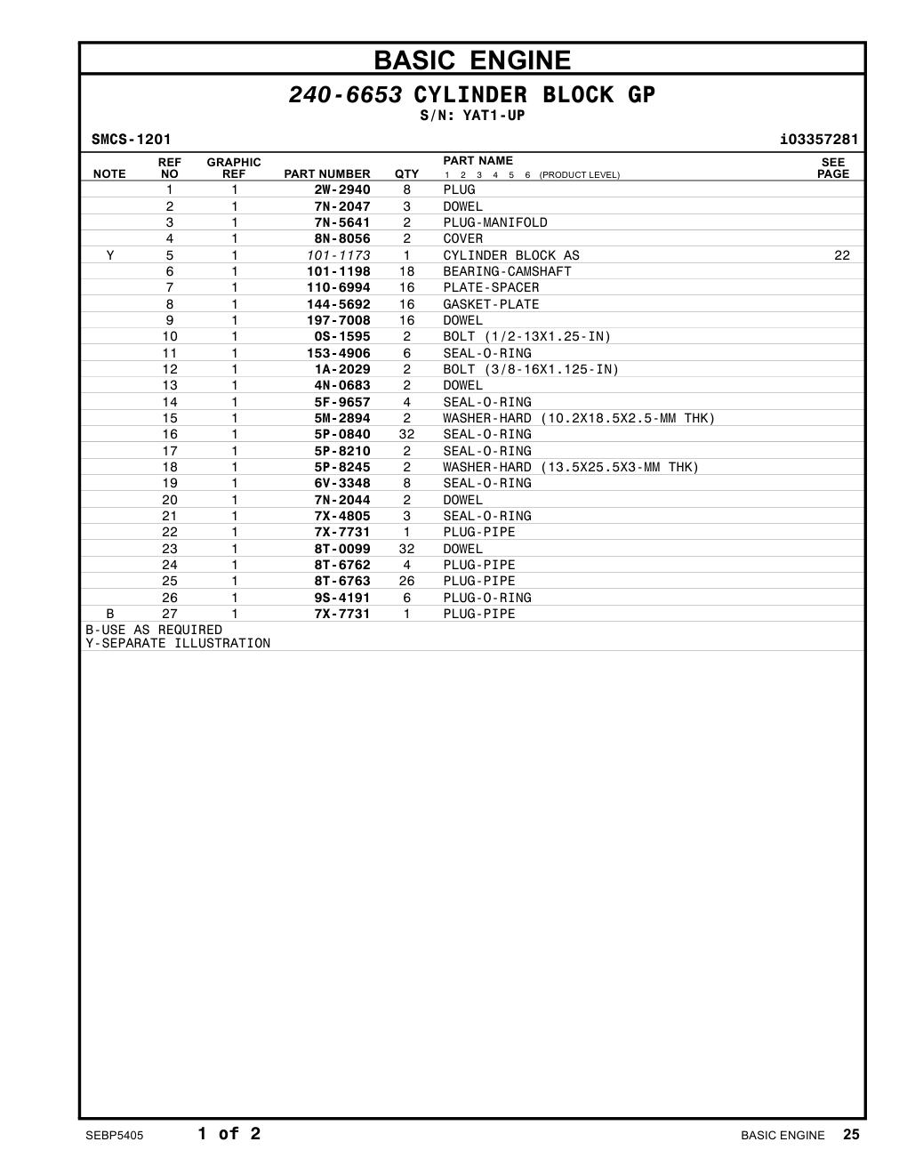diagram 10
