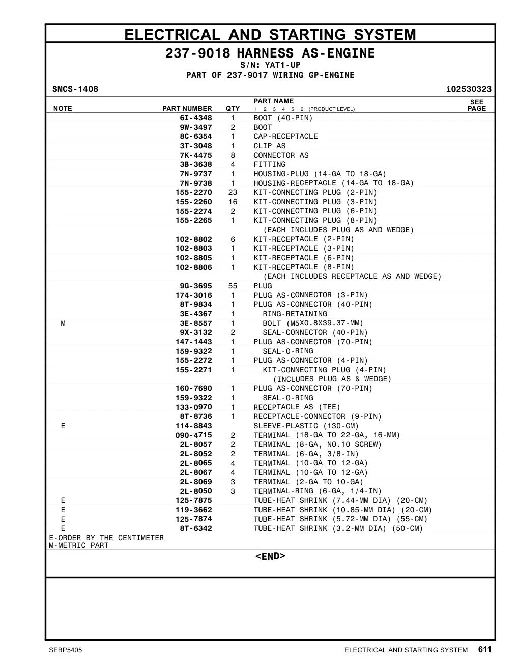 2L-8067 - TERMINAL (10-GA TO 12-GA)