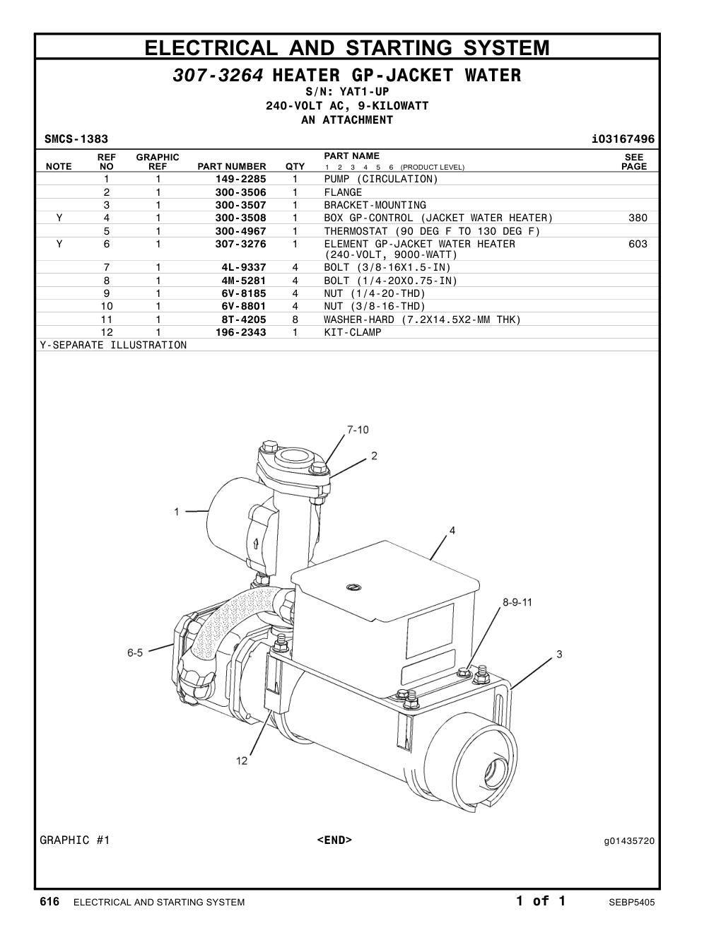 300-3508 BOX GP-CONTROL (JACKET WATER HEATER) · S/N YAT1-UP CAT parts manual diagram