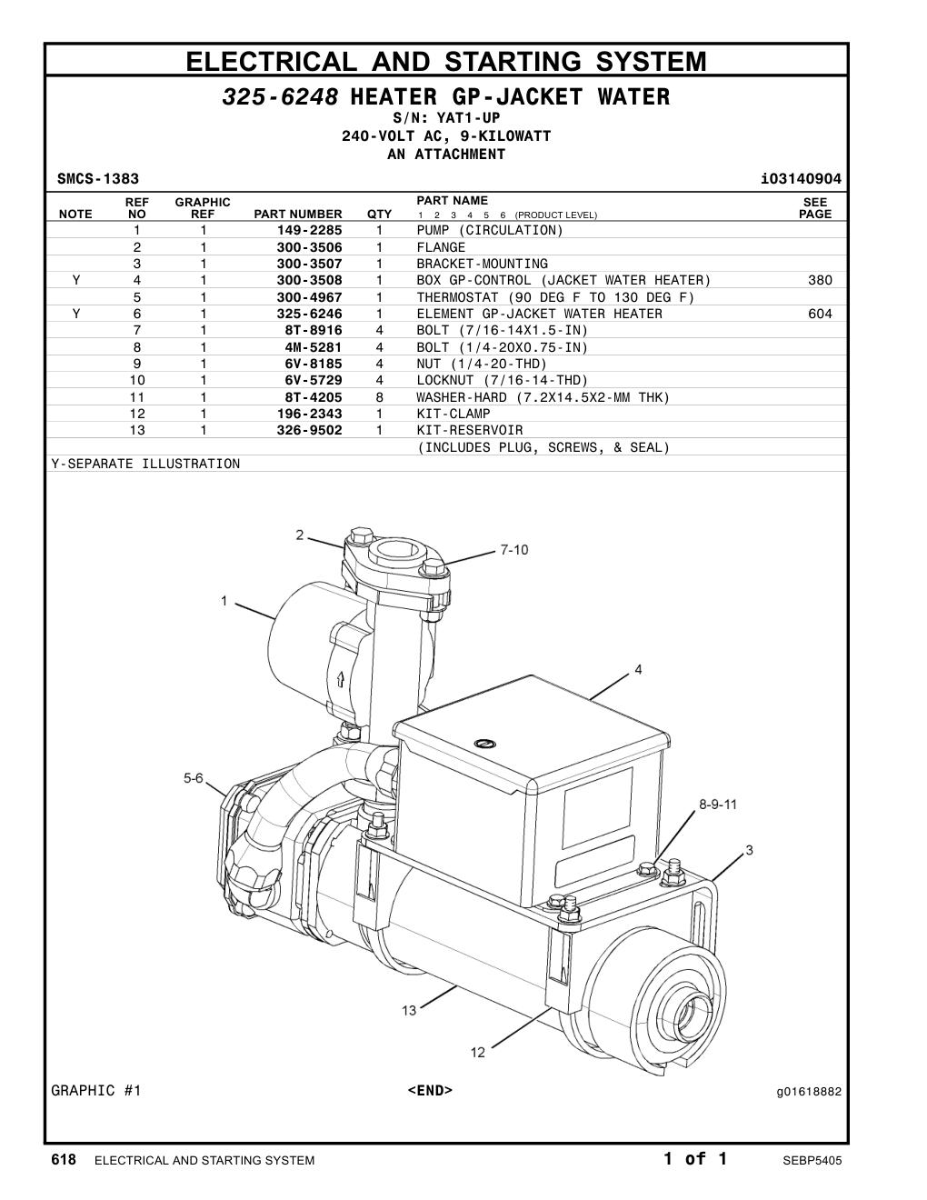 6V-5729 LOCKNUT (7/16-14-THD) · S/N YAT1-UP CAT parts manual diagram