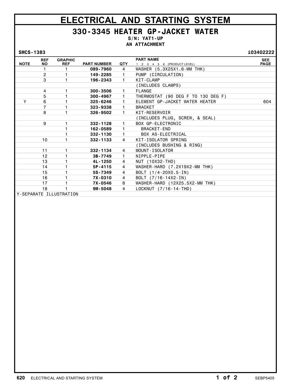 332-1128 BOX GP-ELECTRONIC · S/N YAT1-UP CAT parts manual diagram