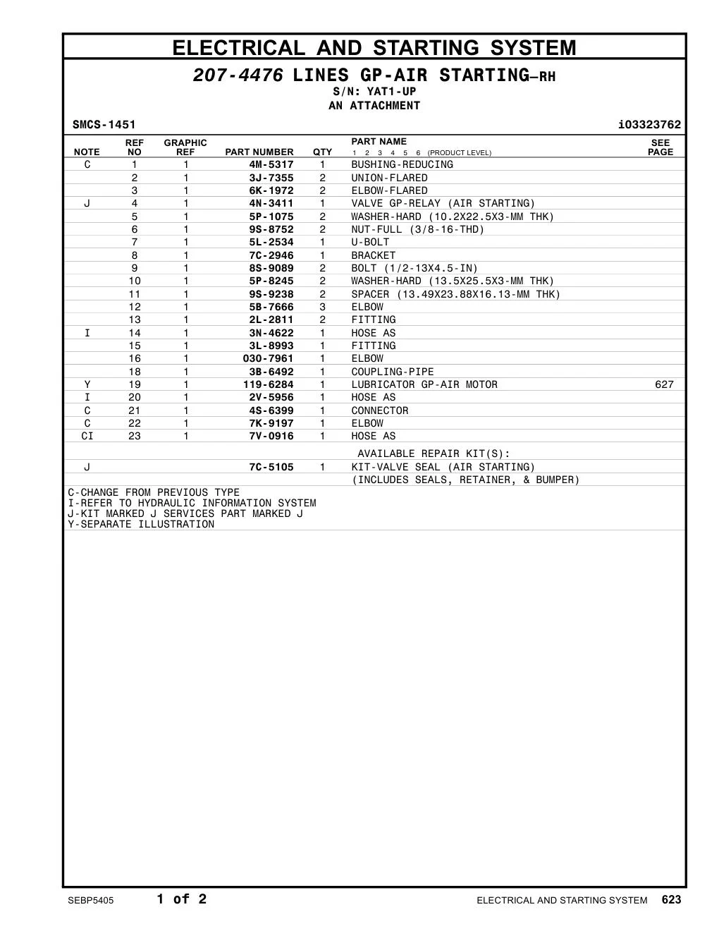 7V-0916 - HOSE AS AVAILABLE REPAIR KIT(S):