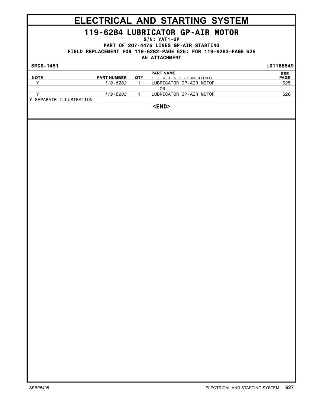119-6283 - LUBRICATOR GP-AIR MOTOR