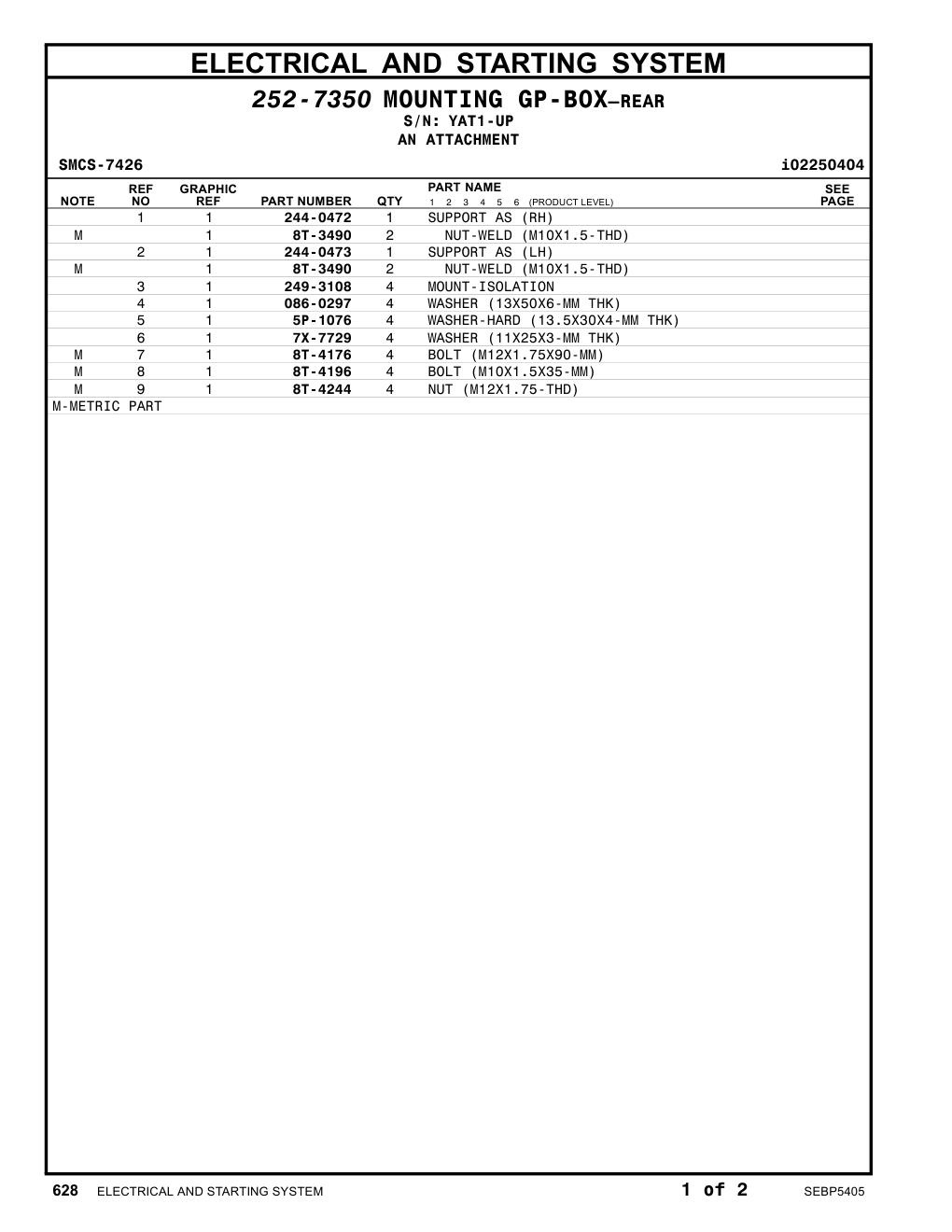 244-0472 SUPPORT AS (RH) · S/N YAT1-UP CAT parts manual diagram