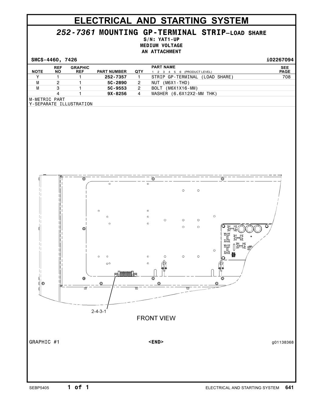 252-7357 STRIP GP-TERMINAL (LOAD SHARE) · S/N YAT1-UP CAT parts manual diagram