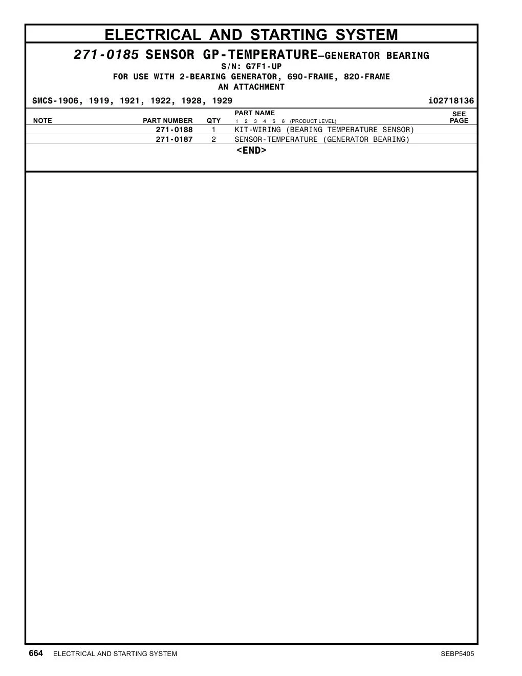 271-0187 - SENSOR-TEMPERATURE (GENERATOR BEARING)