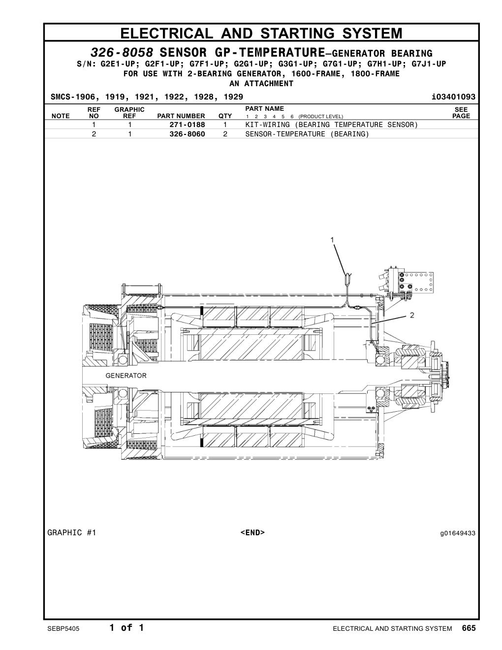 326-8060 SENSOR-TEMPERATURE (BEARING) CAT parts manual diagram