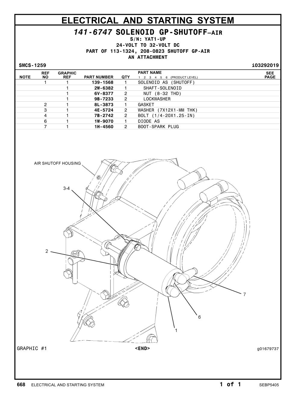 diagram 10
