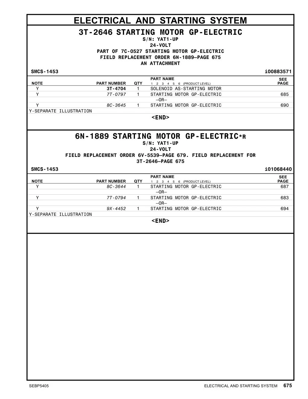 3T-4704 - SOLENOID AS-STARTING MOTOR