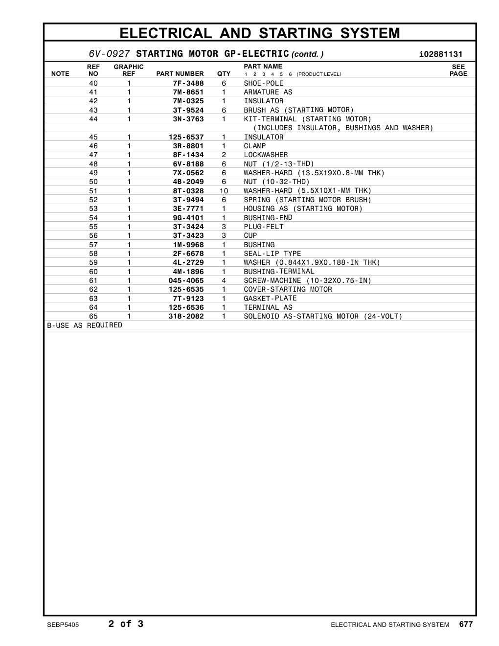diagram 5