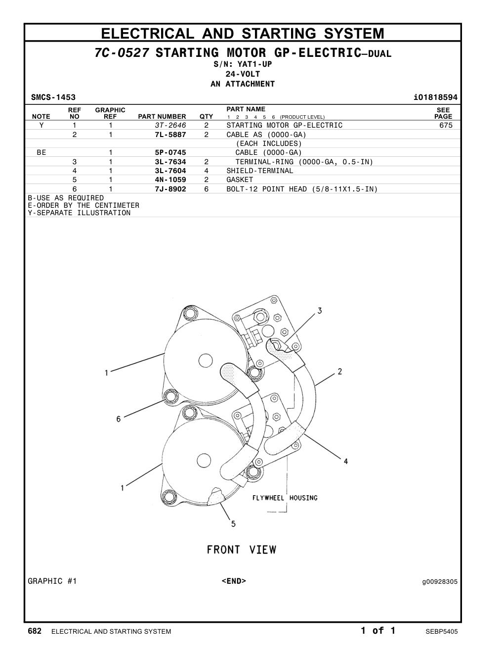 3T-2646 STARTING MOTOR GP-ELECTRIC · S/N YAT1-UP CAT parts manual diagram