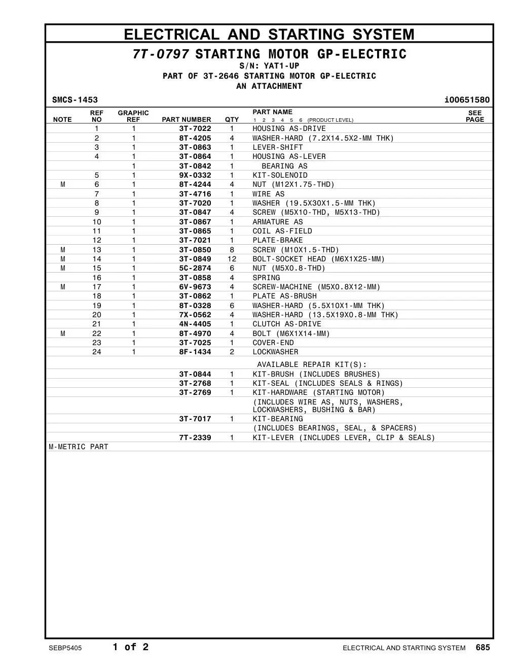 diagram 5
