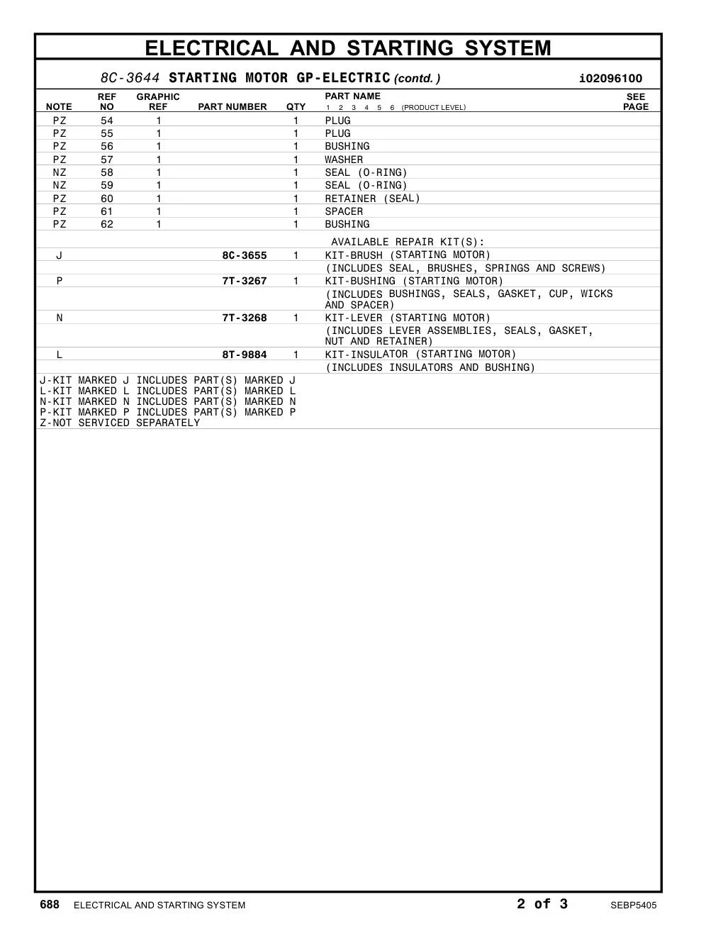 7T-3267 - KIT-BUSHING (STARTING MOTOR) (INCLUDES BUSHINGS, SEALS, GASKET, CUP, WICKS AND SPACER)