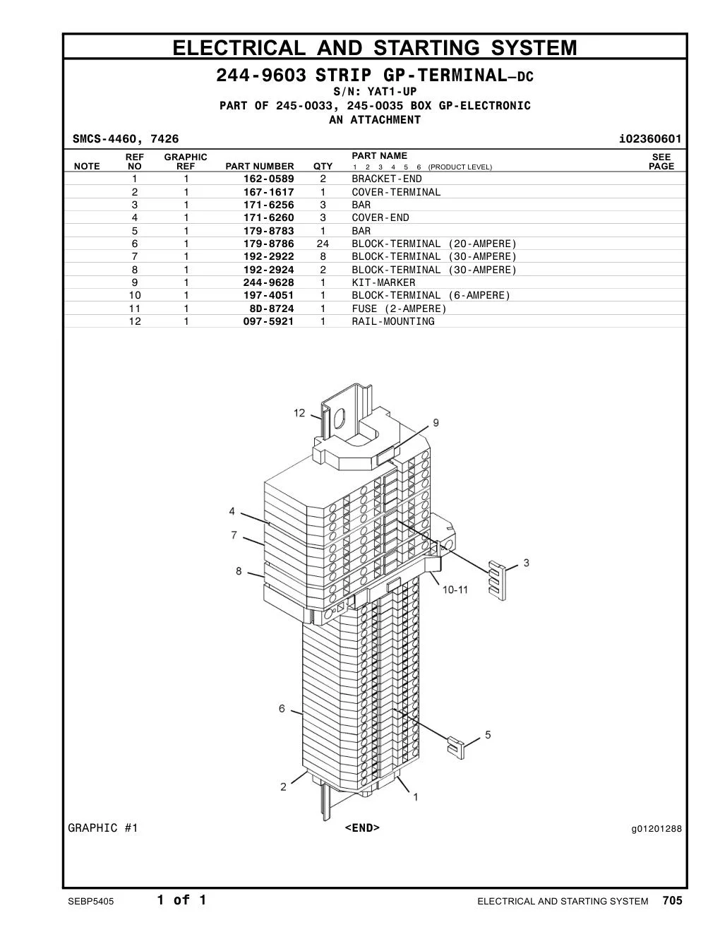 244-9628 KIT-MARKER · S/N YAT1-UP CAT parts manual diagram
