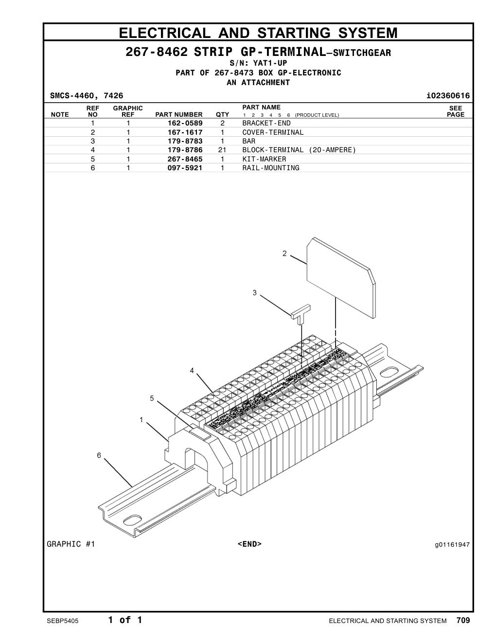 267-8465 - KIT-MARKER