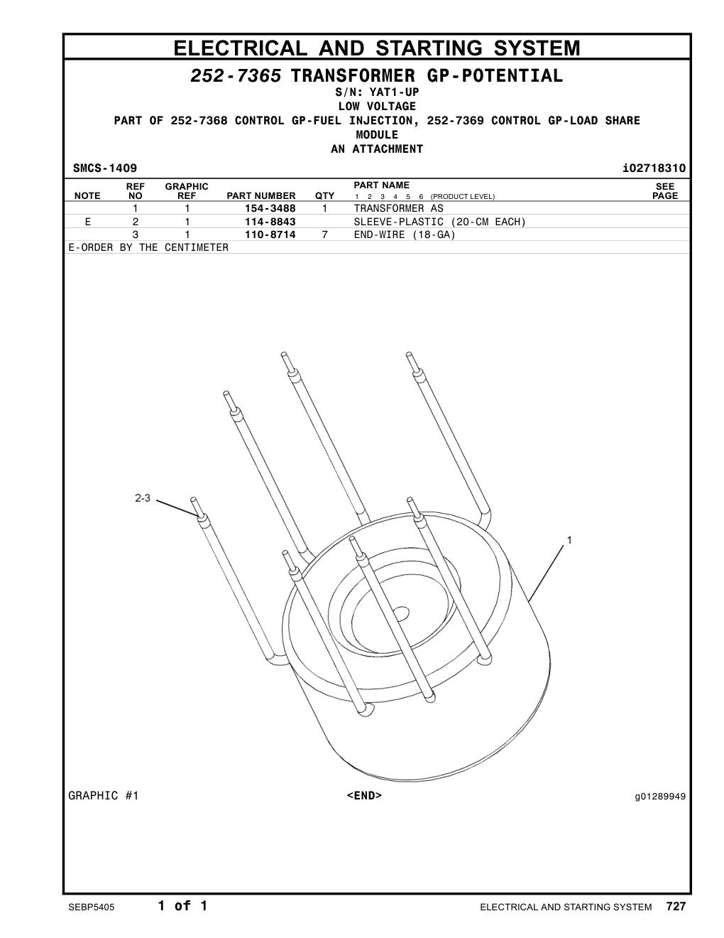 diagram 9
