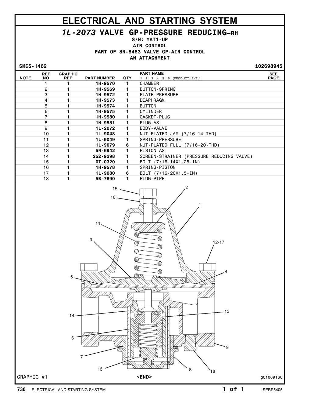 diagram 7