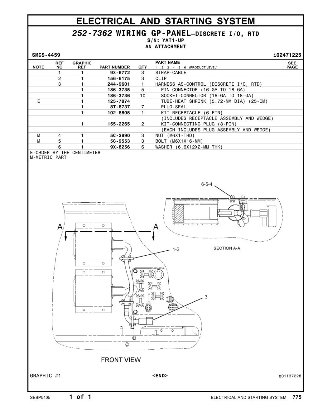 244-9601 - HARNESS AS-CONTROL (DISCRETE I/O, RTD)
