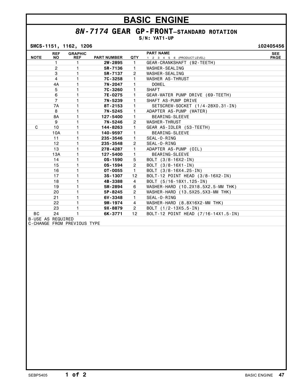 diagram 9