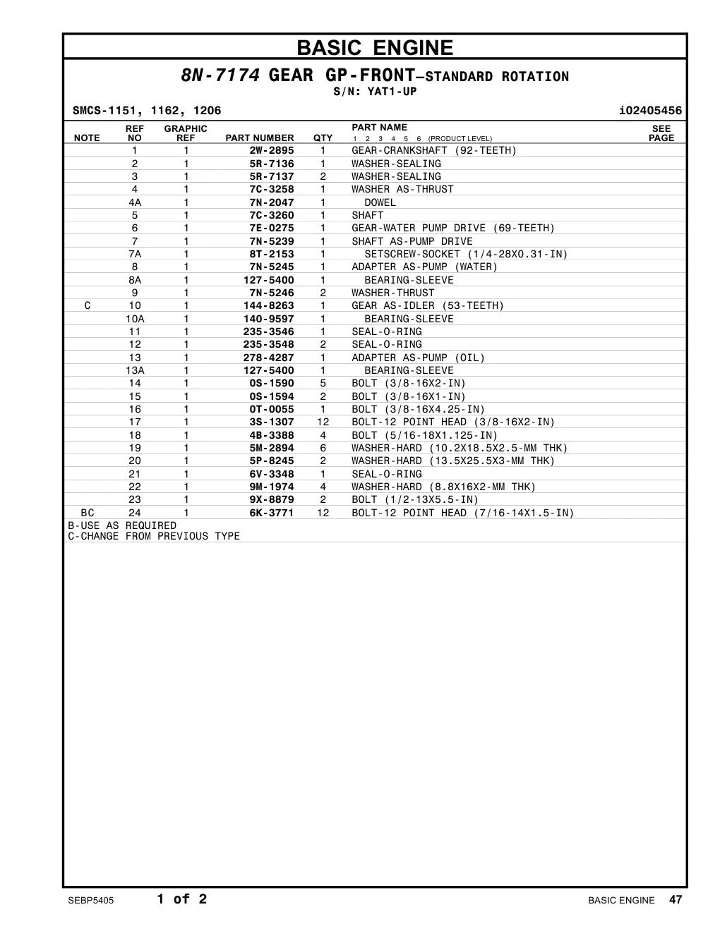 8T-2153 - SETSCREW-SOCKET (1/4-28X0.31-IN)