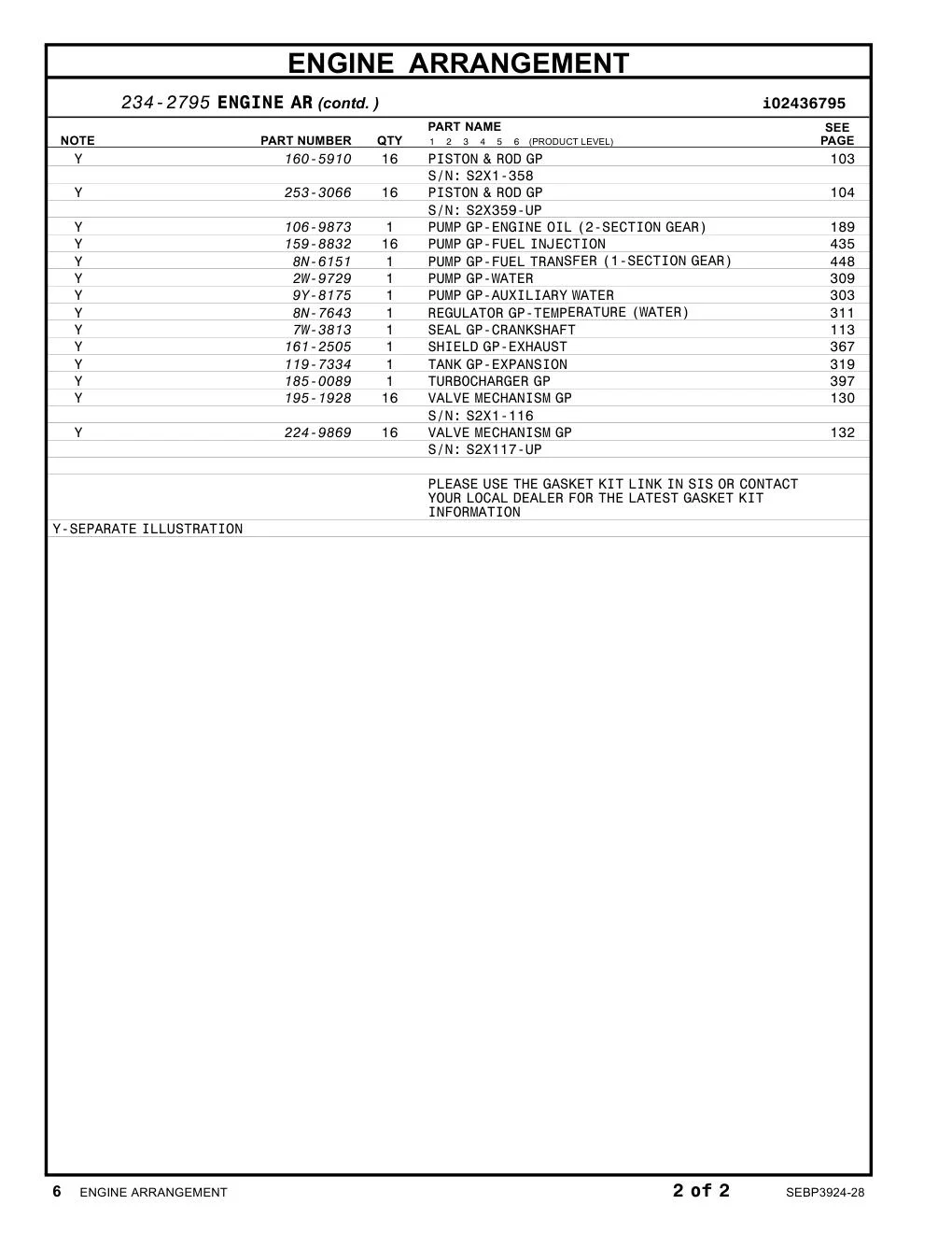 9Y-8175 PUMP GP-AUXILIARY WATER CAT parts manual diagram