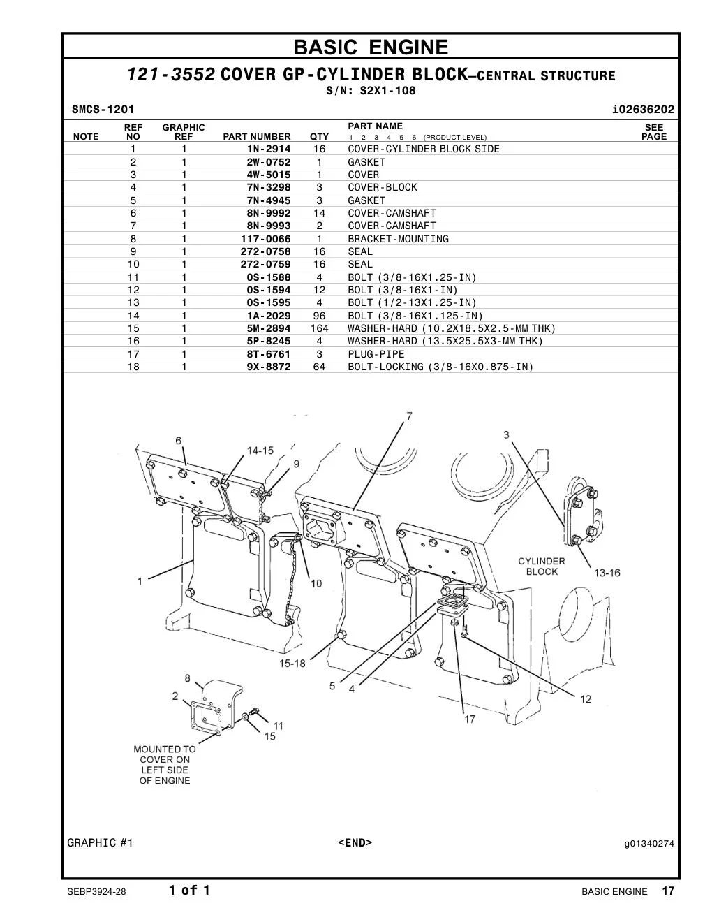 diagram 5