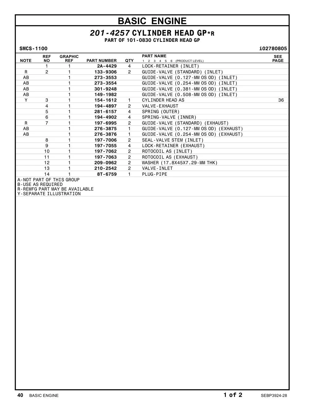diagram 7