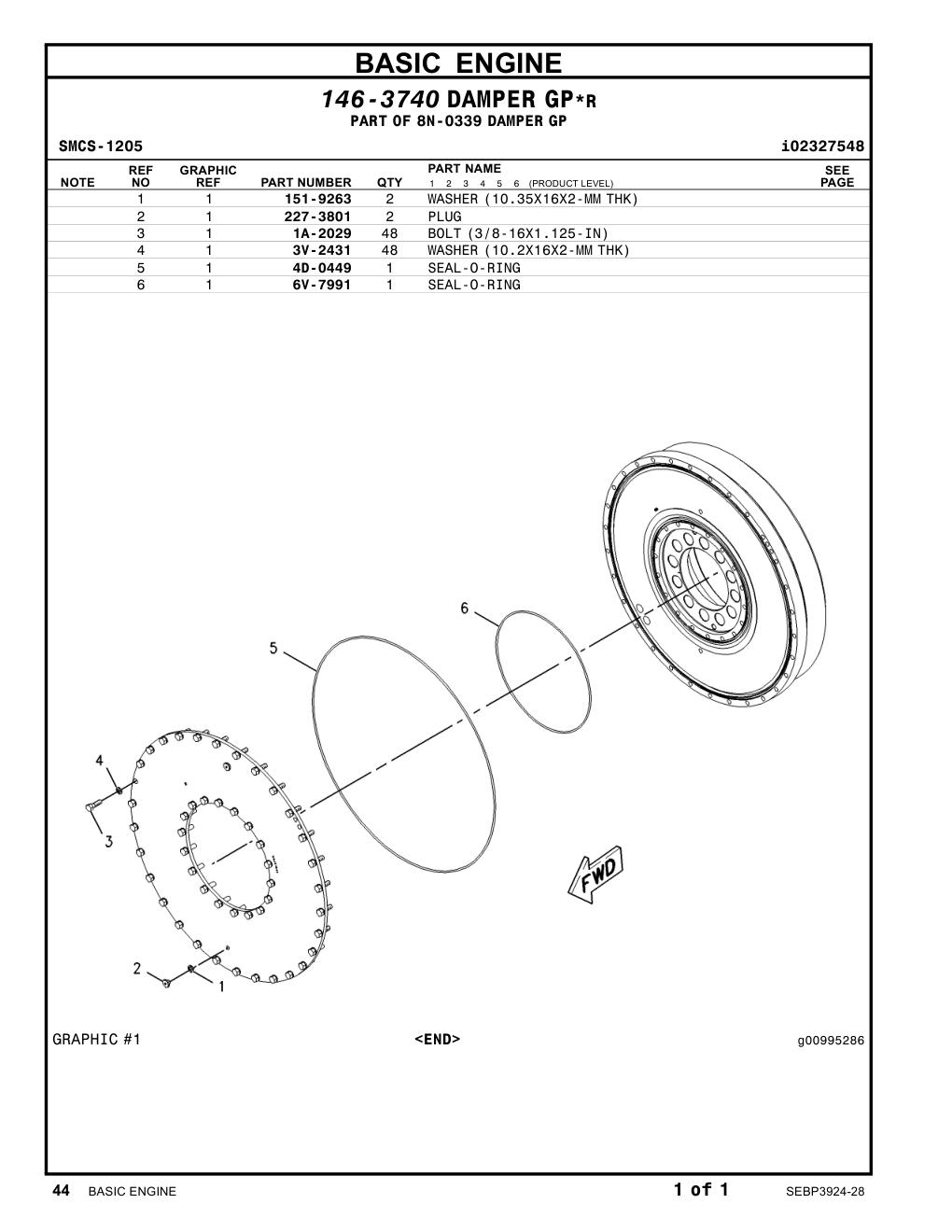 diagram 10