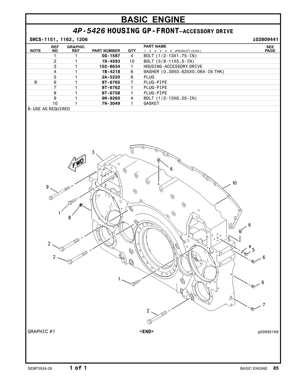 diagram 8