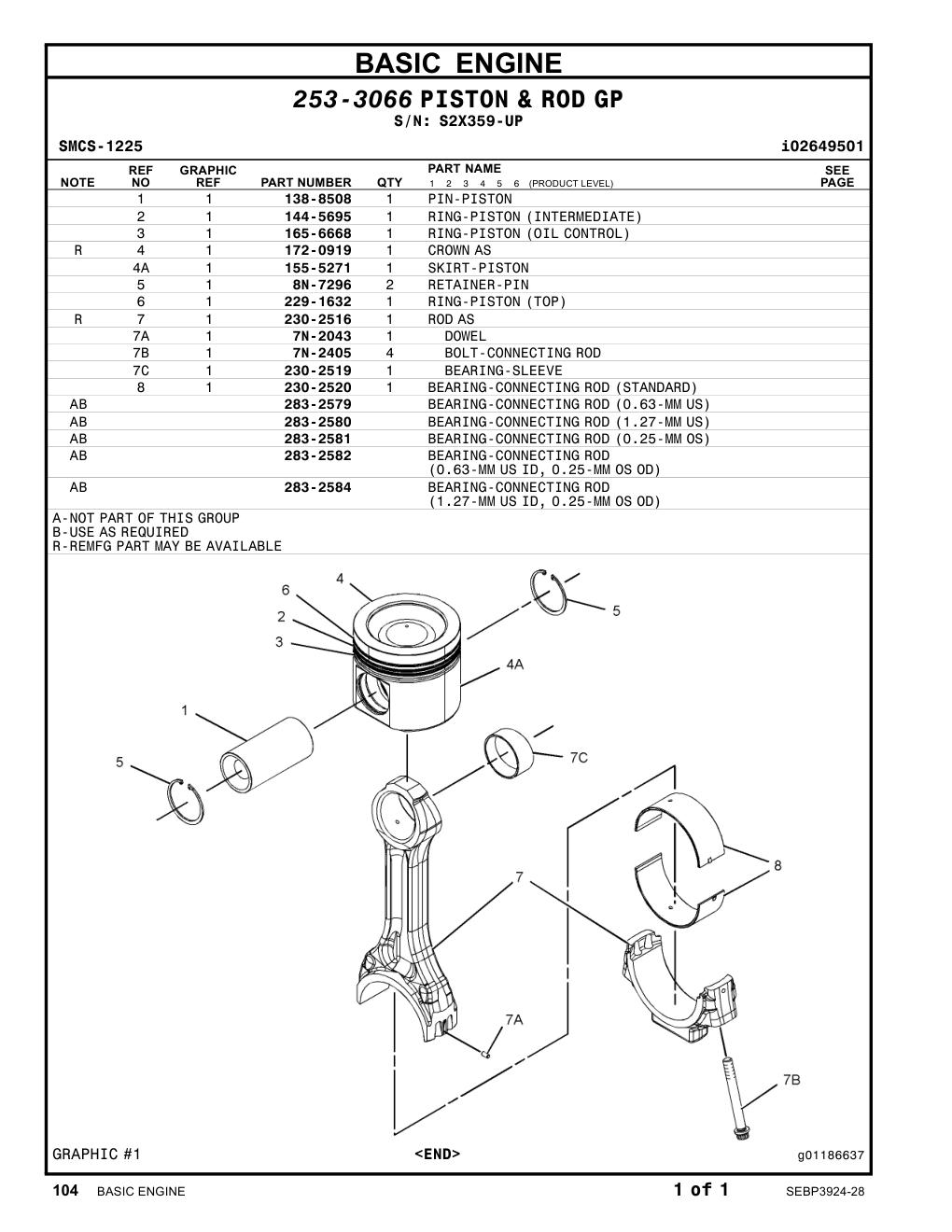 230-2520 BEARING-CONNECTING ROD · S/N S2X359-UP CAT parts manual diagram