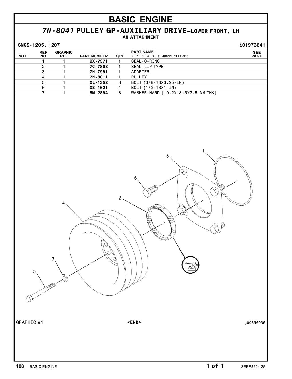 diagram 5