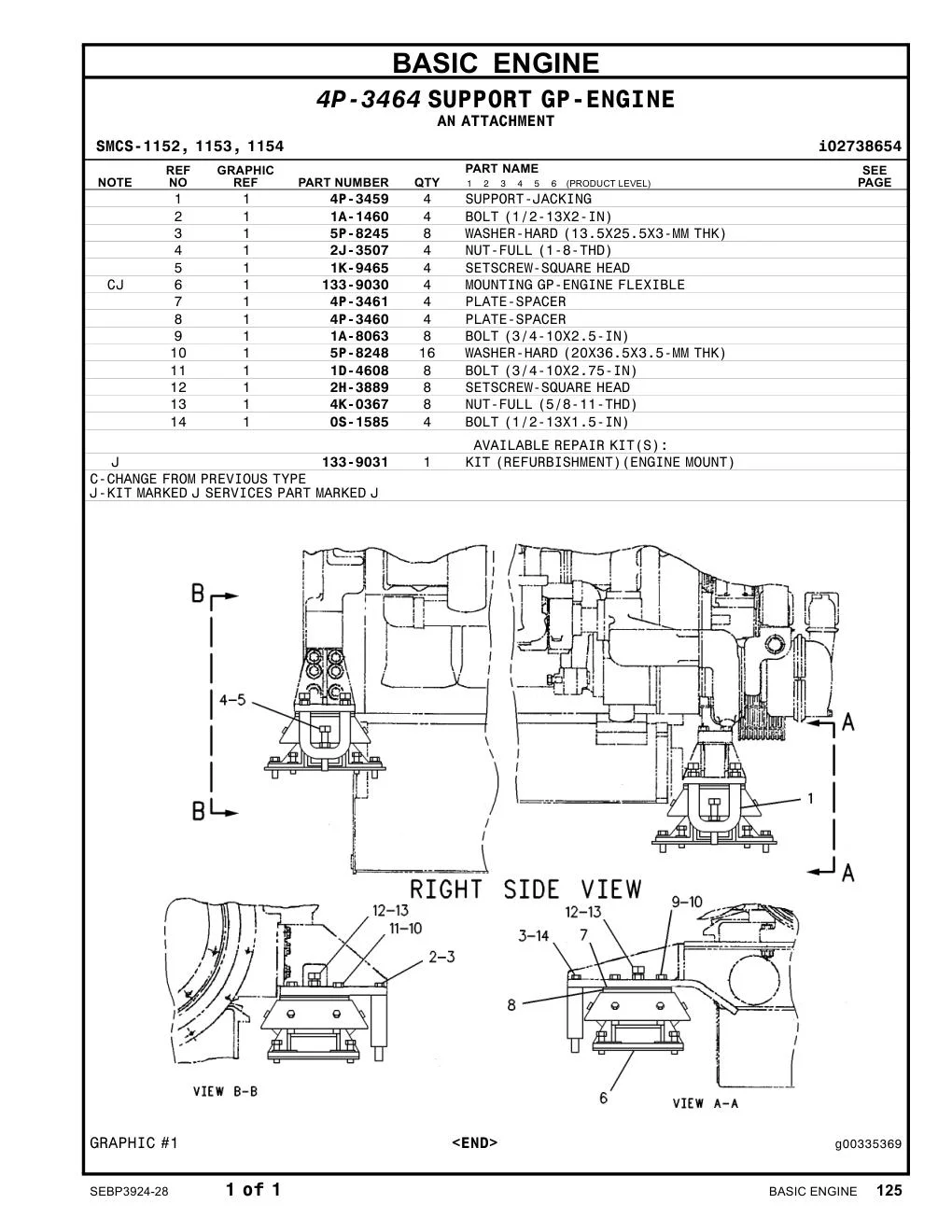 133-9031 - KIT (REFURBISHMENT)(ENGINE MOUNT)