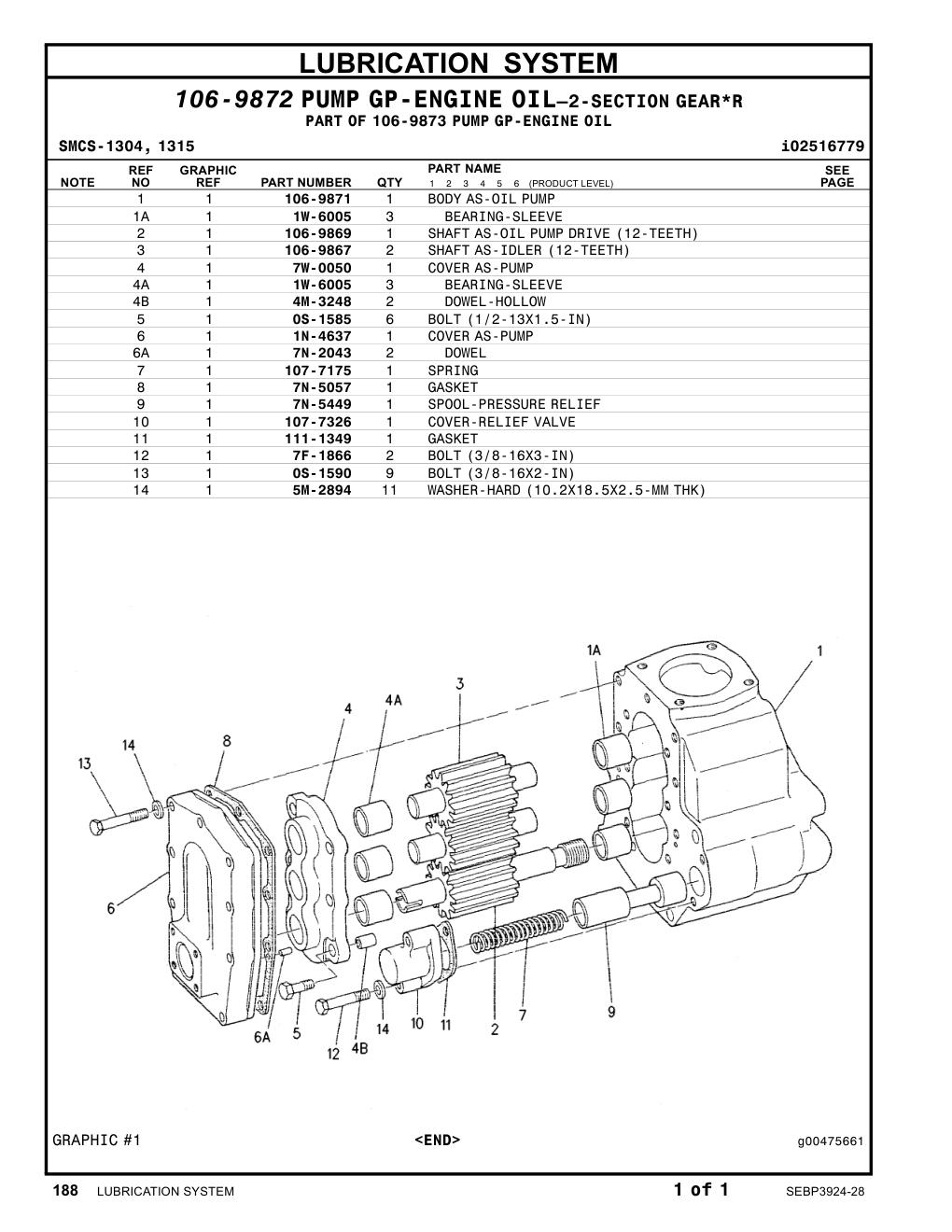 diagram 7
