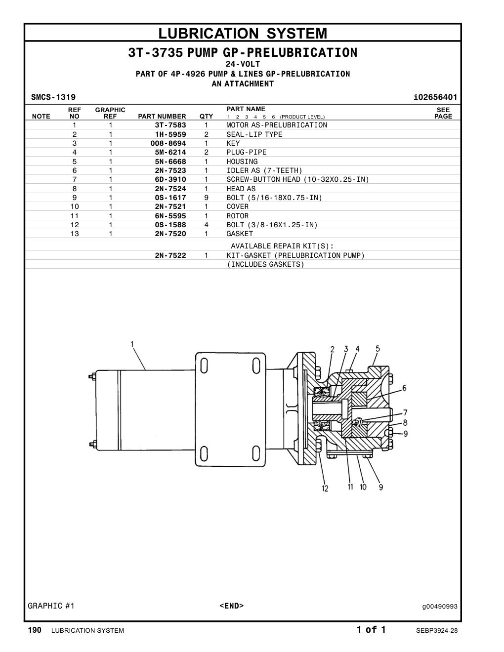 diagram 7