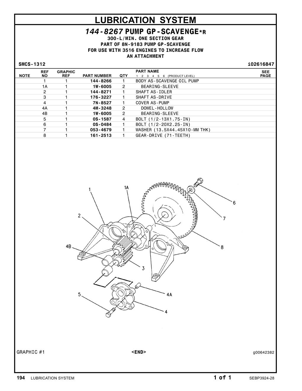 053-4679 WASHER(13.5X44.45X10-MMTHK) CAT parts manual diagram