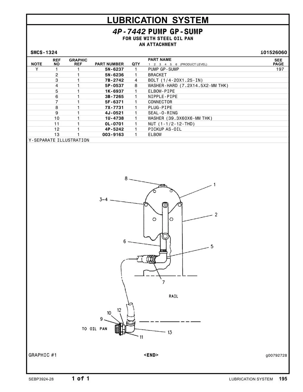4P-5242 - PICKUP AS-OIL