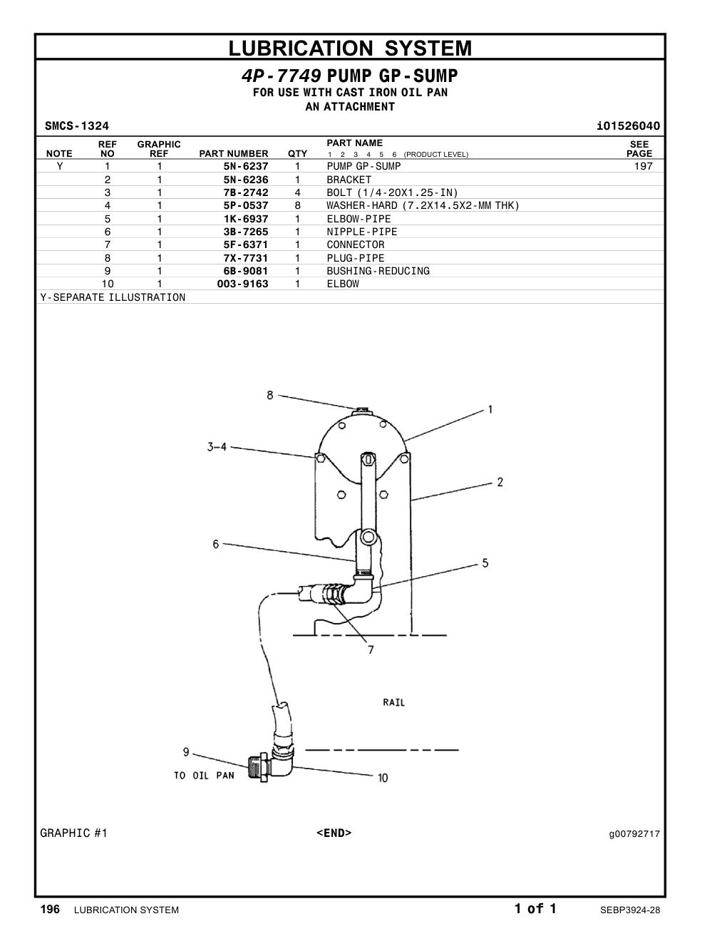 diagram 8