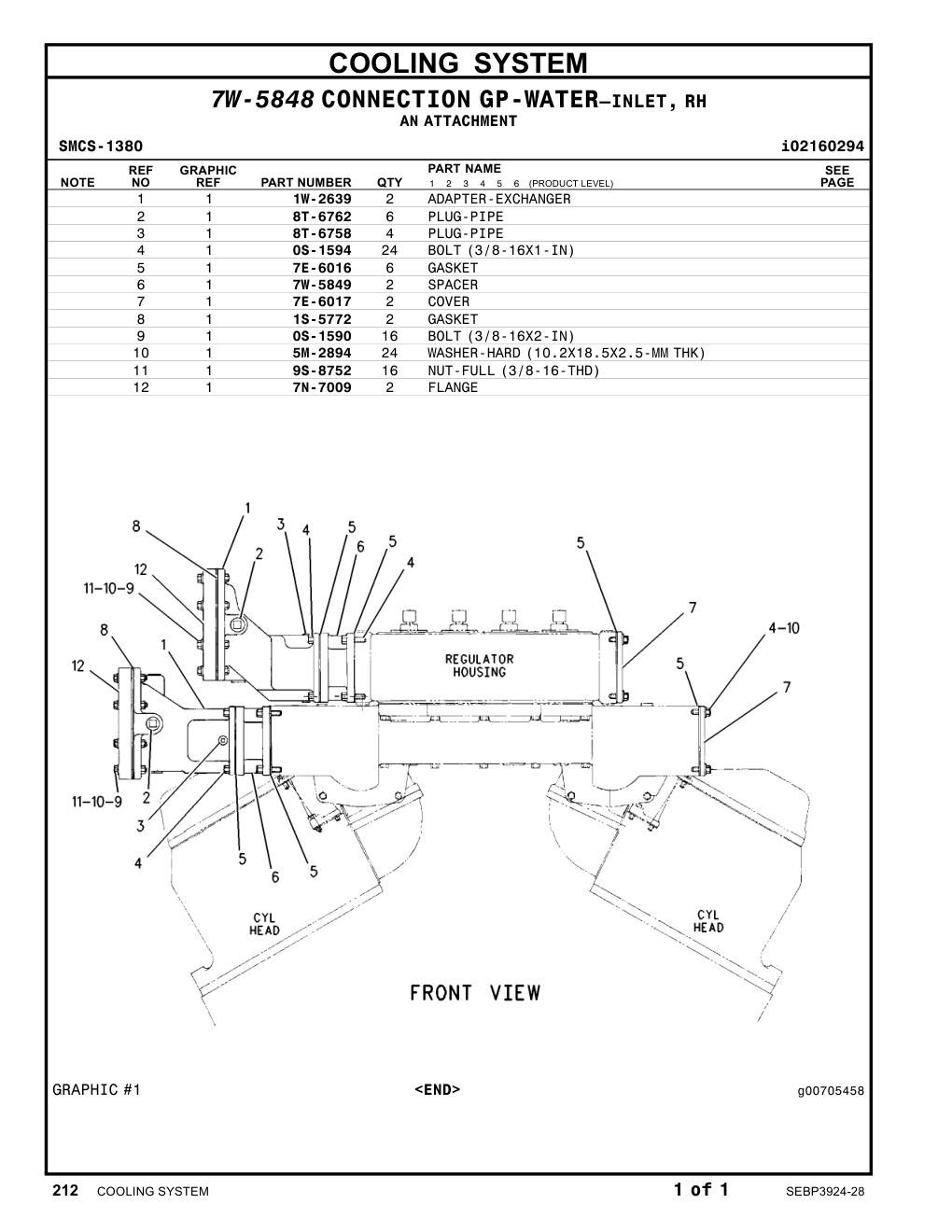 diagram 10
