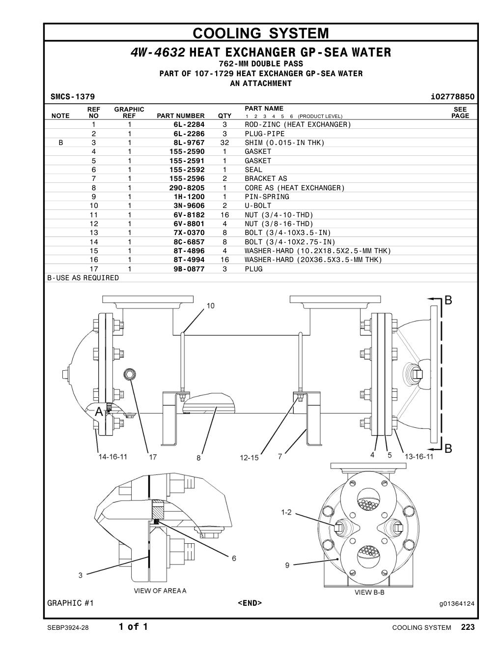 diagram 4