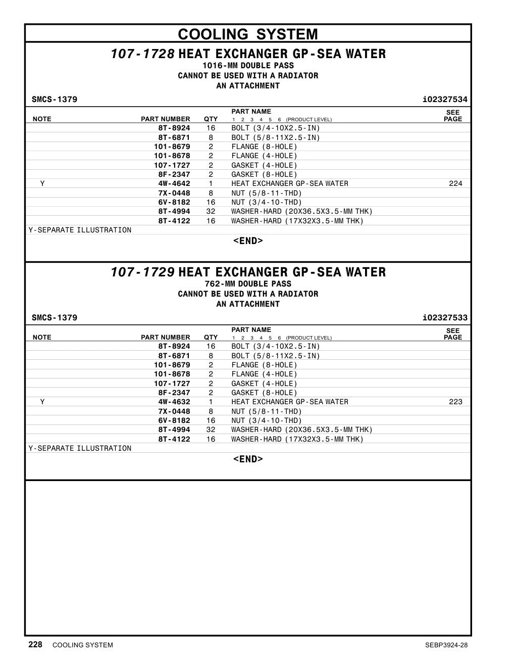 8T-8924 - BOLT (3/4-10X2.5-IN)